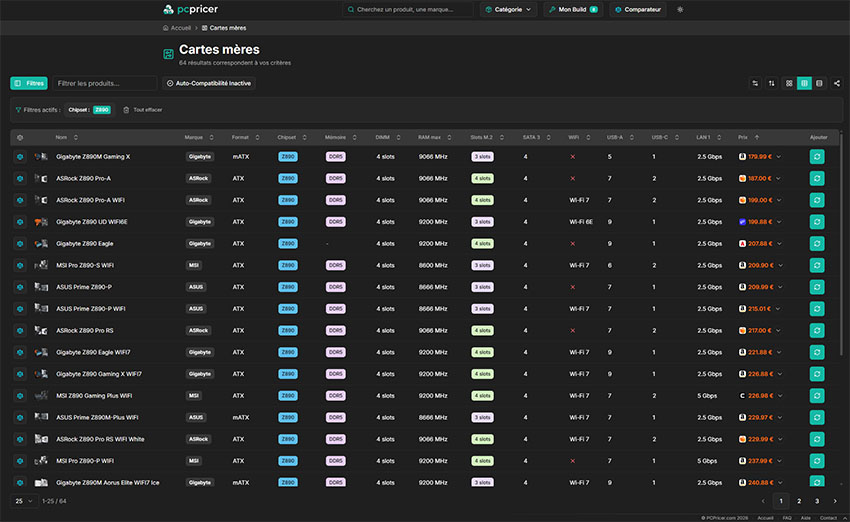 Comparatif des cartes mères Z890
